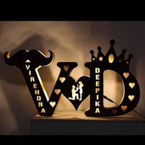 Name LED Initial Frame - Image 4